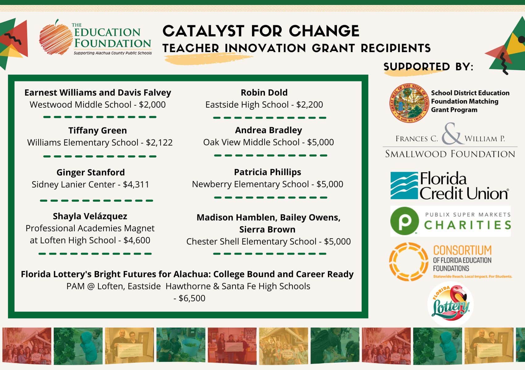 Catalyst for Change Grant Recipients 2023-2024 - The Education 